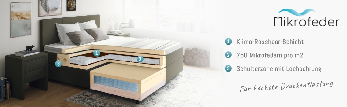 Boxspringbett mit Mikrotaschenfederkern